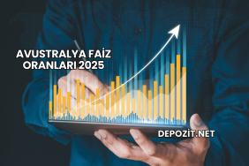 Avustralya Faiz Oranları 2025