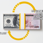 Mogan Enerji Katılım Endeksine Uygun mu?