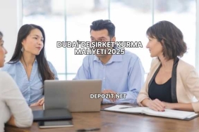 Dubai’de Şirket Kurma Maliyeti 2025