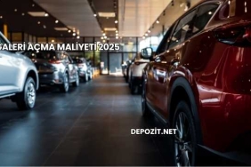 Galeri Açma Maliyeti 2025