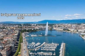 İsviçre’de Yaşam Maliyeti 2025