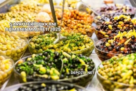 Şarküteri Dükkanı Açmanın Maliyeti 2025