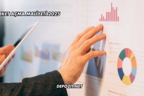 Şirket Açma Maliyeti 2025