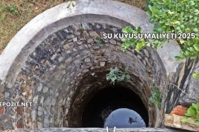 Su Kuyusu Maliyeti 2025