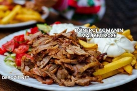 Dönerci Açmanın Maliyeti 2025