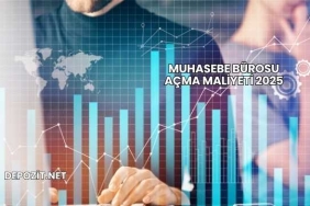 Muhasebe Bürosu Açma Maliyeti 2025